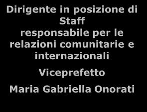 internazionali Maria Gabriella Onorati responsabile