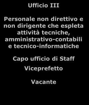 Contenzioso e disciplina responsabile