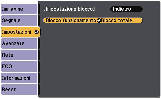 Funzioni di sicurezz del proiettore 80 Blocco dei tsti del proiettore I tsti sul pnnello di controllo possono essere bloccti per evitre che