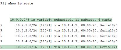 La summary 10.2.0.0/16 non comprende solo le reti dietro R2 ma anche reti che non hanno nulla a che fare con lo scenario come ad esempio 10.2.100.0/24 o 10.2.200.