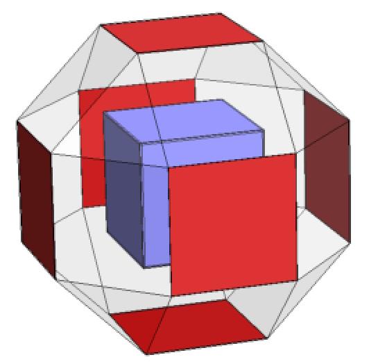2.1 Dal cubo al rombicubottaedro