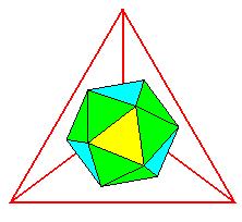 a) Tetraedro tetraedro troncato ottaedro. b) Cubo cubo troncato cubottaedro. c) Ottaedro ottaedro troncato cubottaedro. d) Dodecaedro dodecaedro troncato icosidodecaedro.