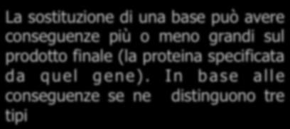 23/11/17 Mutazioni silenti.