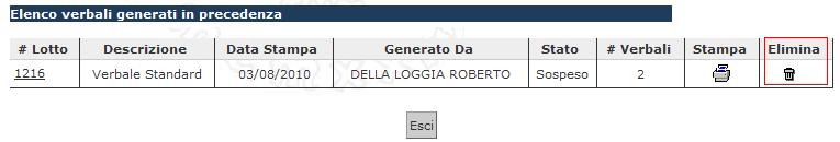 Di seguito sono descritte le procedure relative alle possibili azioni correttive di un verbale (verbale senza firma digitale che prevede la stampa del relativo verbale cartaceo): a) Elimina verbale