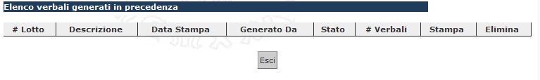 con la modifica (es: errore su data/voto esame) viene apportata una correzione al seguito della quale verrà stampato un nuovo verbale per lo studente in questione ed è una procedura che il docente