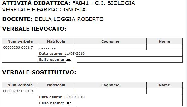 Il sistema genera un nuovo lotto contenente i dati relativi al