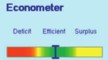 respirazione spontanea il prima possibile e con il massimo volume possibile. Il sistema SVC può erogare la ventilazione forzata classica.