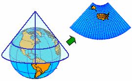 Proiezioni coniche Sono proiezioni vere che si ottengono proiettando il reticolo geografico su una superficie conica tangente alla sfera (terra) in un parallelo qualunque della stessa (parallelo