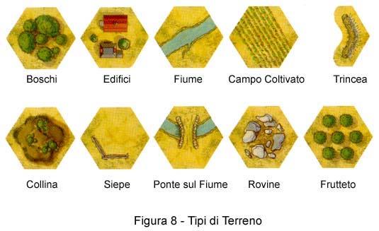 Obiettivo del gioco Essere il primo ad eliminare 6 pezzi avversari che hanno una bandiera. Nota: ogni simbolo rappresenta un intera unità come descritto precedentemente.