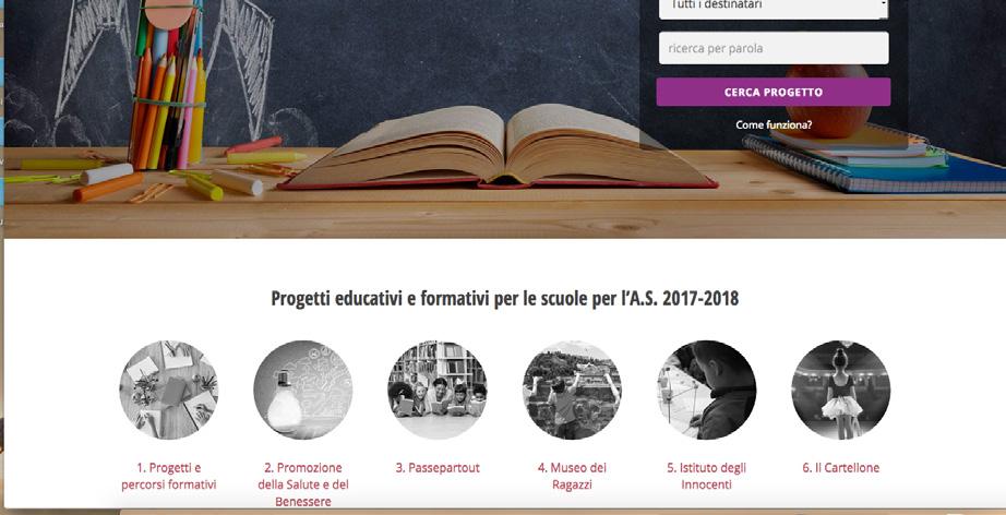 MODALITÀ DI PRENOTAZIONE Scuole del Comune di Firenze e fuori dal Comune di