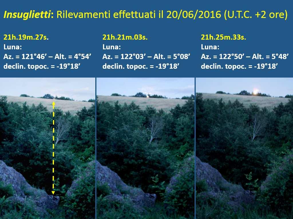 Verifica del sorgere della Luna