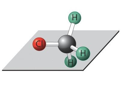 Se il sp 3 è legato a quattro gruppi (o atomi) uguali, il piano che passa