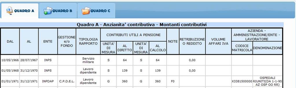 1 Per una dettagliata spiegazione dei quadri e dei dati in essi