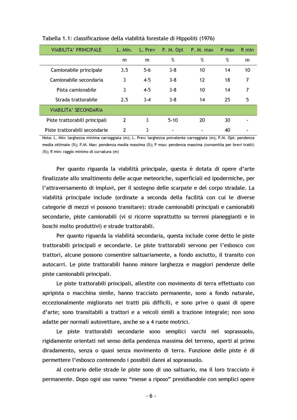 Tabella 1.1: classificazione della viabilità forestale di Hippoliti (1976) VIABILITA' PRINCIPALE L. Min. L. Prev P. M. Opt P. M. max P max R min m m % % % m Camionabile principale 3.