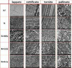 FIG. 7 Valori di Ra per profilometria ottica. Ra roughness values for samples treated as Table II. Fig. 6 Micrografia SEM-SE delle superficie dei provini dopo i trattamenti di Tab. II. SEM-SE micrographs of treated (as Table II) samples.
