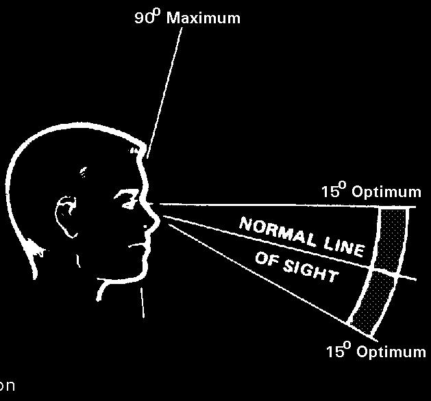 immagine visione tridimensionale