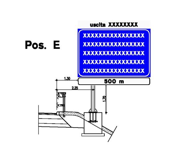 Posizione E: segnale di itinerario posizionato a 500 m come contemplato nel Regolamento di esecuzione e attuazione del Codice della Strada, con targa fissata su struttura tipo monopalo lato