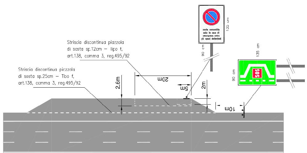 Lo standard in uso sulla gestita da Autostrade per l Italia prevede l utilizzo di una targa aggiuntiva e il disegno degli stalli per autovetture e mezzi pesanti (vedi schema seguente).