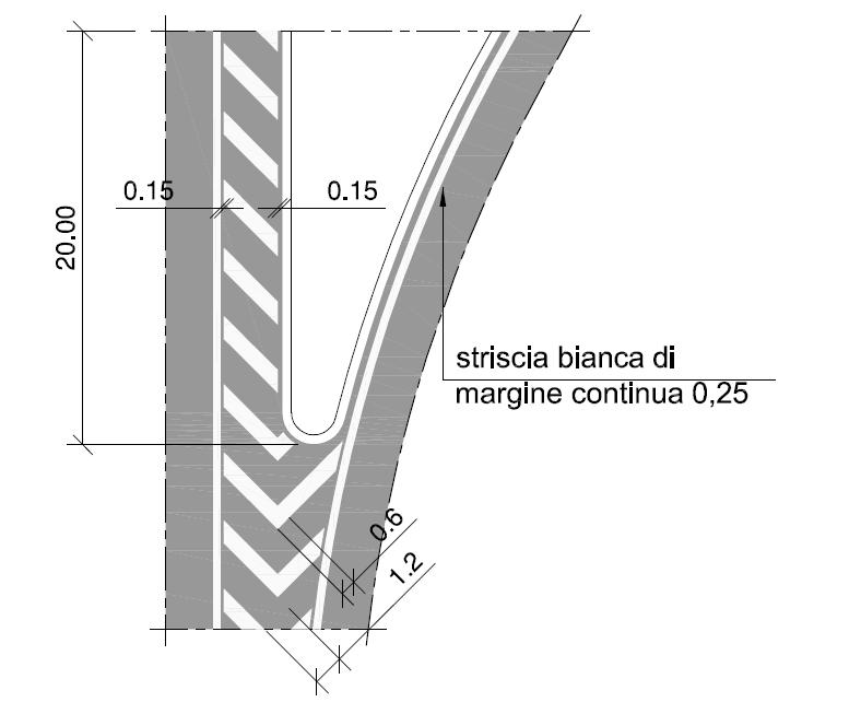 30 cm; gli intervalli tra le strisce sono di larghezza doppia rispetto alle strisce.