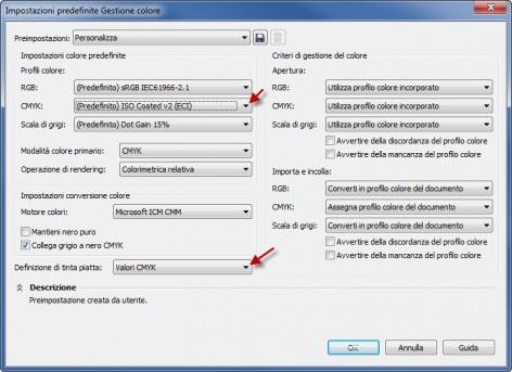 La gestione dei colori permette la riproduzione coerente dei colori di tutti gli apparecchi del processo (scanner, telecamera, monitor, stampante, macchina da stampa, ecc.).