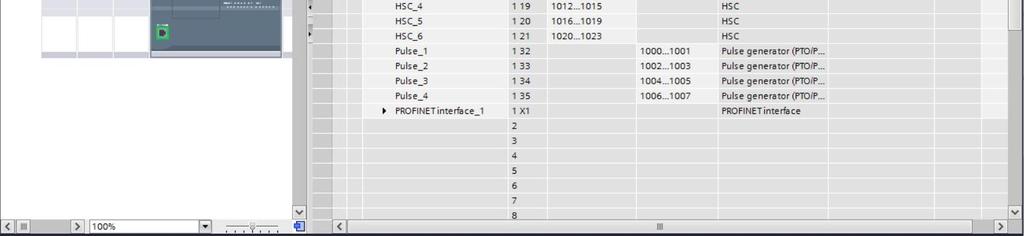 (fi Device overview / Vista generale dispositivi fi DI 14/DQ 10_1 fi I address (Indirizzo I): 0..1 fi Q address (Indirizzo O): 0.