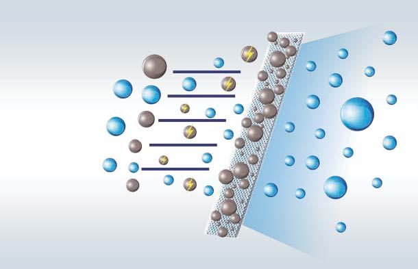 H2O H2O H2O H2O H2O H2O H2O H2O H2O H2O H2O H2O H2O RI PULIT E PURIFIT In un mondo sempre più inquinato diventa fondamentale per il benessere e la salute, garantire un elevato livello di purezza dell