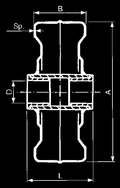 200 50 20 58 150 A008 300 55 20 70 330 A007 300 60 25 70 330 A0081 350 70 25 80 70 A0085 Ruote