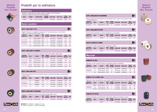 All inizio di ogni sezione si trovano informazioni utili alla scelta del prodotto; guida al materiale applicativo, comprensione dei prodotti e diversificazione della gamma.