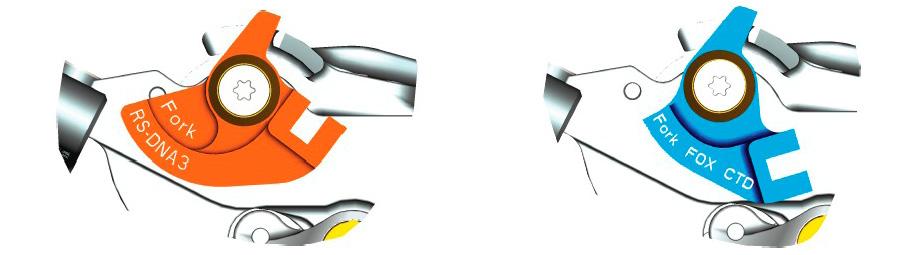 Le tre modalità del CTCD con ammortizzatore FOX Nude sono: Climb Mode : lock-out posteriore, lock-out anteriore Traction Mode: traction mode posteriore( incl.