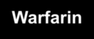 Apixaban Versus Warfarin in Patients with AF and ACS or PCI: The AUGUSTUS Trial Inclusion AF (prior, persistent, or >6 hrs duration) Physician decision that oral