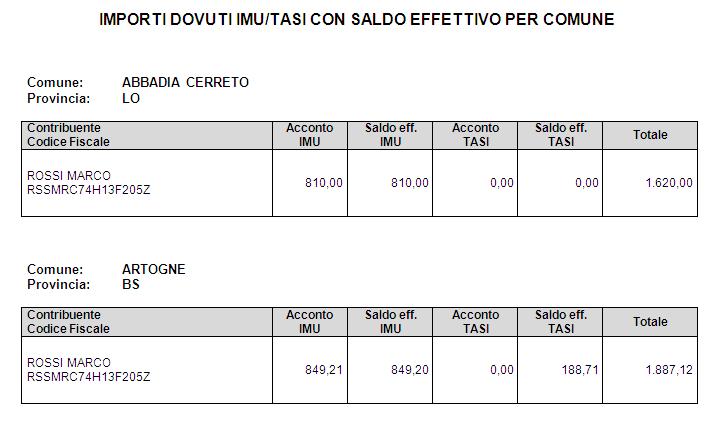 Si precisa che la seconda rata, a saldo dell'imposta dovuta per l'intero anno, con eventuale conguaglio, deve essere versata sulla base degli atti pubblicati sul sito del Ministero dell Economia e