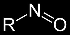 Danni indotti dallo stress ossidativo Proteine Gruppi Nitro: Nitroso: Carbonile: Lipidi Isoprostani malondialdeide DNA OH Basi ossidate: 8-idrossiguanina formamidopiridina 5-idrossicitidina