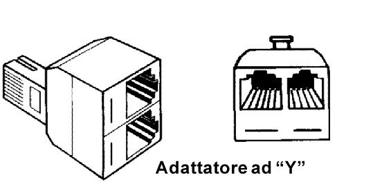 Nomenclatura Punto di transizione del cablaggio orizzontale:» Transition Point (TP) punto di transizione in cui un cavo rotondo viene connesso con un cavo undercarpet EIA/TIA