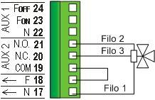 7 Altre Funzioni 7.1 Crono Interno La scheda è provvista di un modulo Orologio a bordo per la gestione di Accensioni e Spegnimenti programmati.