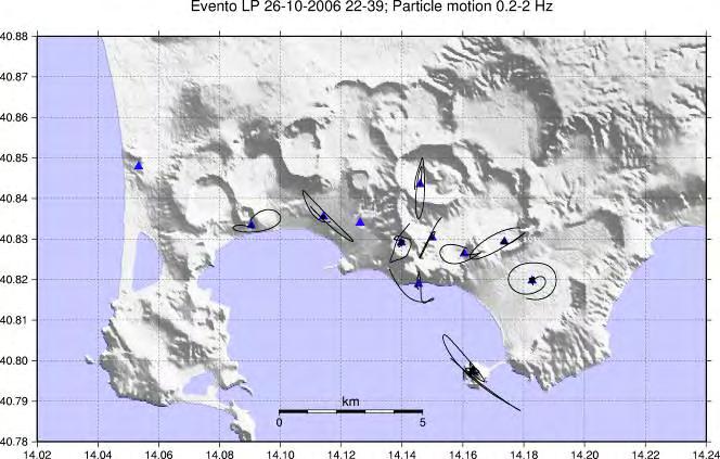 centinaia di eventi sismici naturali a bassa frequenza localizzati nell area della Solfatara.