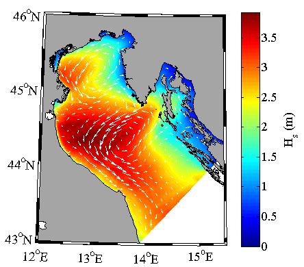 Meteorologia UV s, h, Zeta, Z