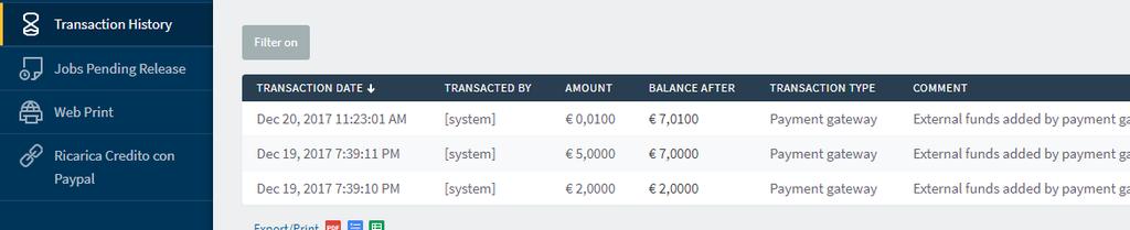 Cronologia delle transazioni Verificare che il credito disponibile sia stato aggiornato.