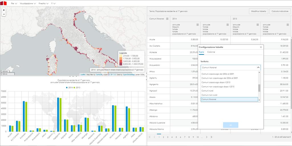 Al contempo, per favorire il medesimo approccio di integrazione, la componente spaziale viene interrogata per mezzo del formato Geography Markup Language (GML) in accordo alla direttiva comunitaria