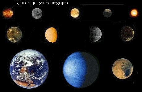 La formazione del Sistema Solare - Introduzione. Lo studio del Sistema Solare è stato effettuato con grande precisione sin dai tempi antichi.