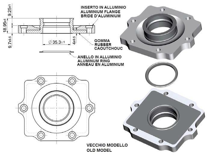 DISEGNO DEL PACCO