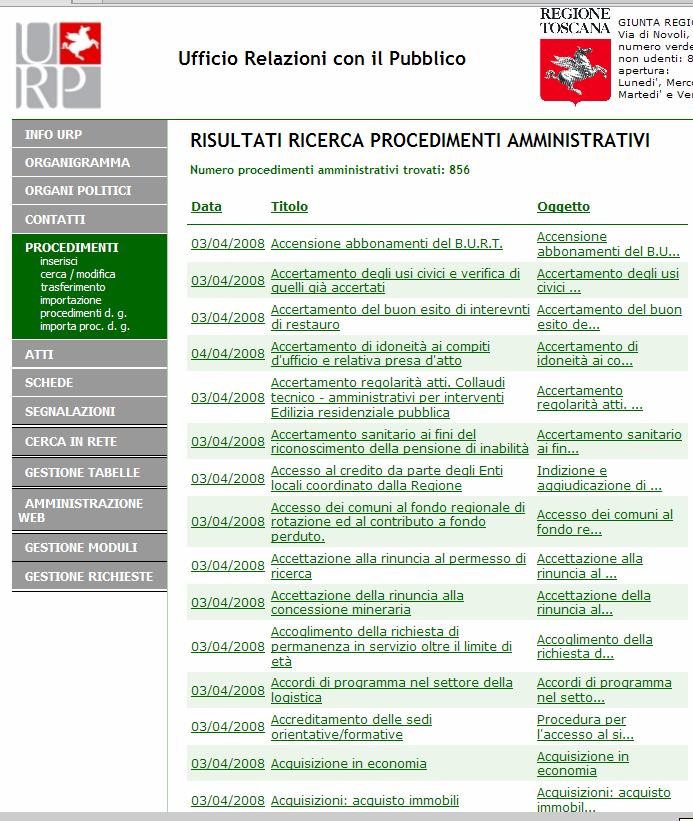 Le banche dati Procedimenti Censimento dei procedimenti amministrativi dell