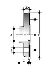 OABC Flangia cieca in acciaio rivestito di PP/FRP ANSI B16.5 cl.