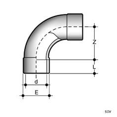 DIMENSIONI SIV Curva a 90 grande raggio (R=2d) estremità a bicchiere per incollaggio d PN E L Z g Codice IH 20 16 27 16 40,5 35 SIV020 IH 25 16 33 19 50 55 SIV025 IH 32 16 41 22 65,5 100 SIV032 IH 40