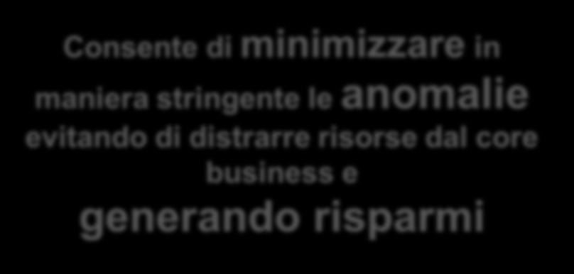 il problema viene risolto da remoto Gli allarmi precedenti sono tracciati per aiutare l interpretazione di quelli più recenti Se necessario il