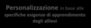 attraverso l integrazione tra formazione e lavoro e l apprendistato per la