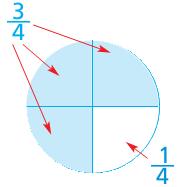 A FRAZIONI Considera /1 Considera /1 Considera 1/1 Considera 8/1 Considera 1/1 Considera /1 Considera 11/1 Considera /1 B. Riordina le frazioni sulla linea dei numeri, in ordine crescente.