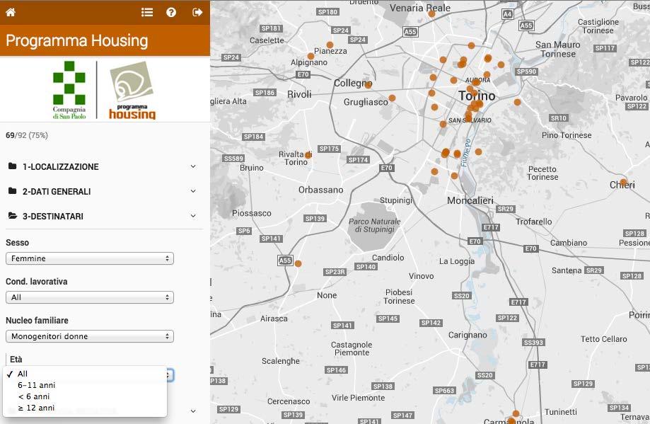 INTERROGAZIONE DATABASE Esempi 21 Per cercare iniziative potenzialmente destinate a donne