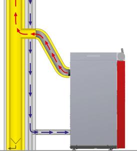 Blocco idraulico Il blocco idraulico comprende fino a due pompe del circuito di riscaldamento e due valvole miscelatrici del circuito di riscaldamento, un vaso di espansione, una valvola di