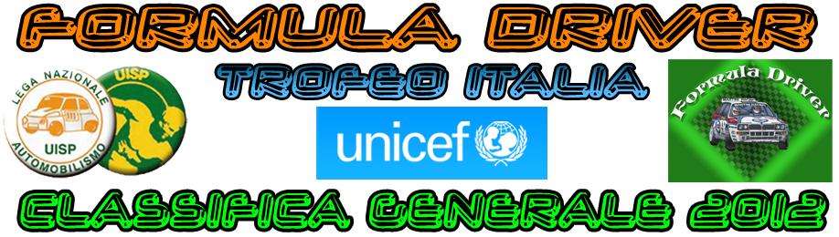 Categoria A 6 MILOTTI PAOLO 5 4 10 6 10 35 1 18 MARCON ANTONIO 4 5 5 2 5 21 2 47 TROLIO ENRICO 2 10 8 20 3 150 PITACCOLO RUDI 8 10 18 4 53 SCOPEL ANDREA 6 10 16 5 248 TROLIO NICOLA 2 6 8 16 6 333