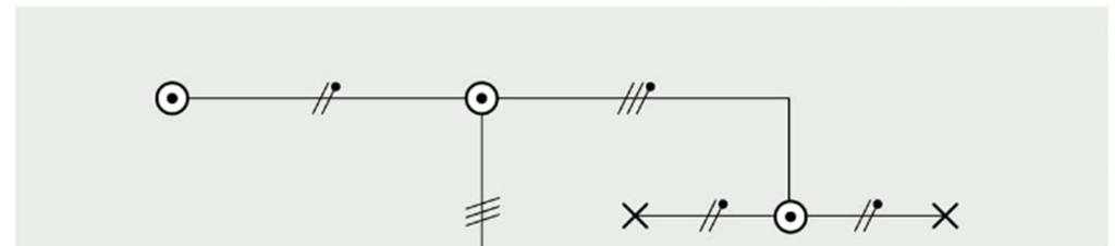 La corrente, proveniente dal conduttore di fase giunge sul morsetto comune C del commutatore: se i contatti interni degli interruttori A e B sono